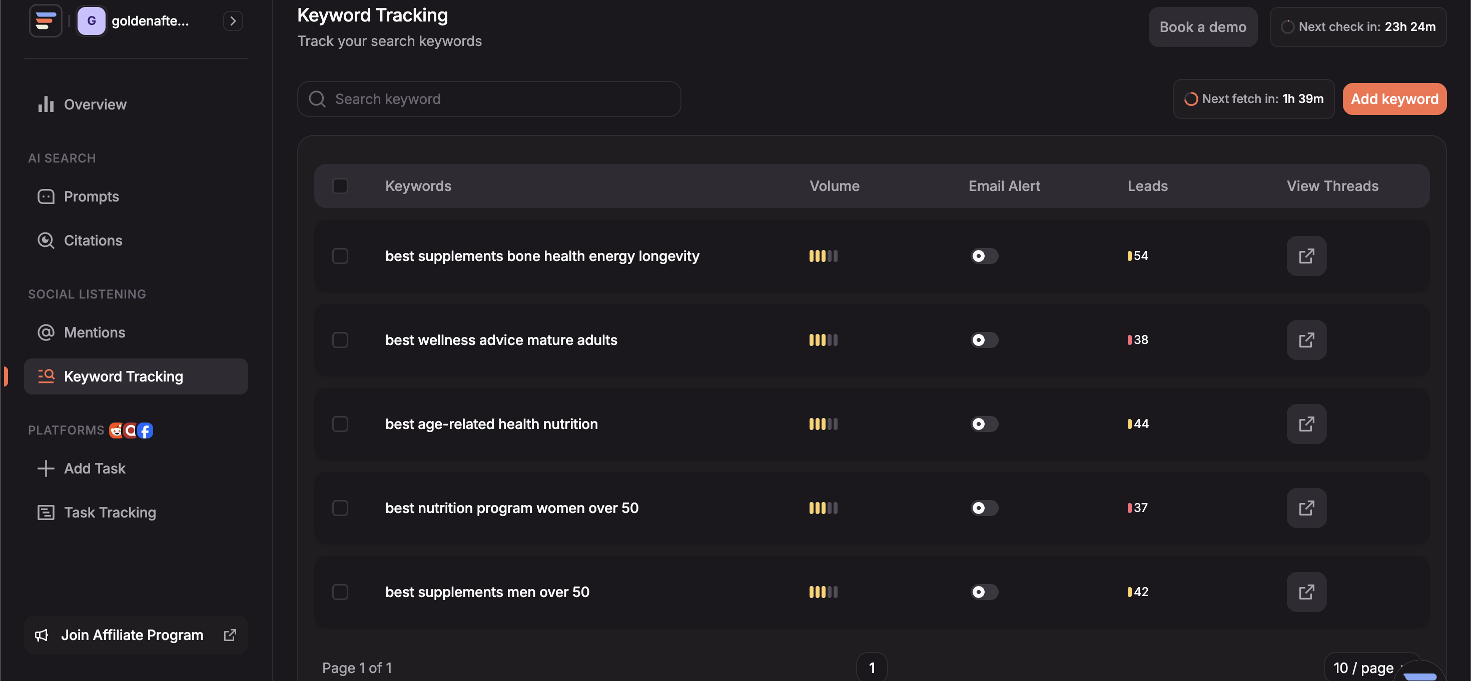 CrowdReply Keyword Tracking interface showing keyword table with volume, email alerts, leads, and view threads columns
